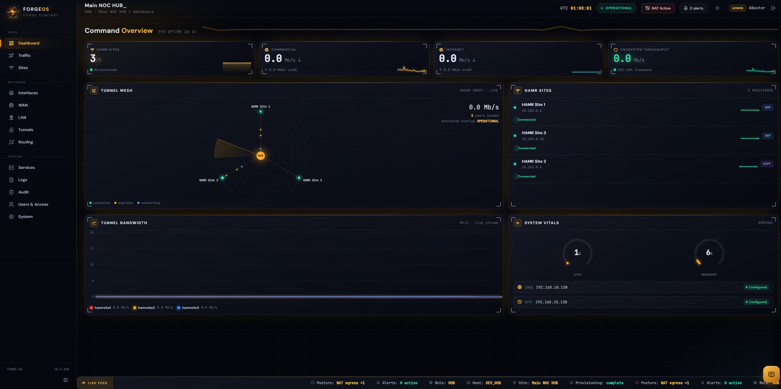 FORGE HUB - Command Overview