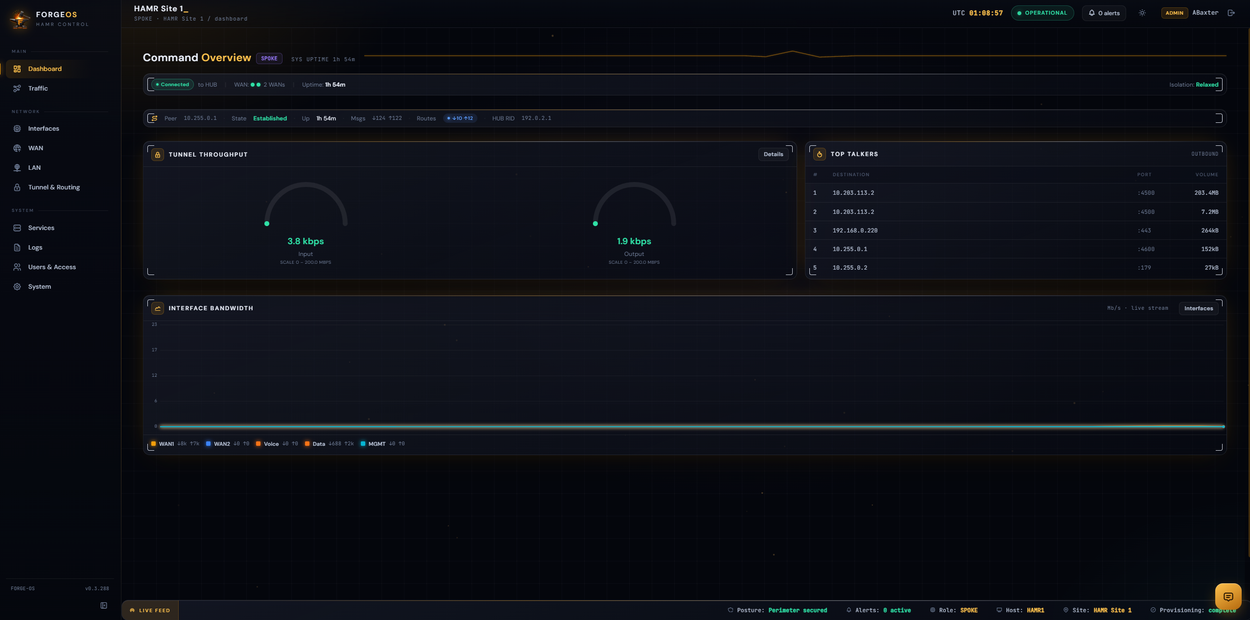 HAMR - Operator Dashboard
